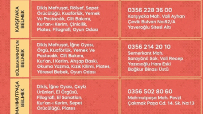 Tokat Belediyesi’nin kadınların meslek edinmesi, üretime katılması ve sosyal yaşamda